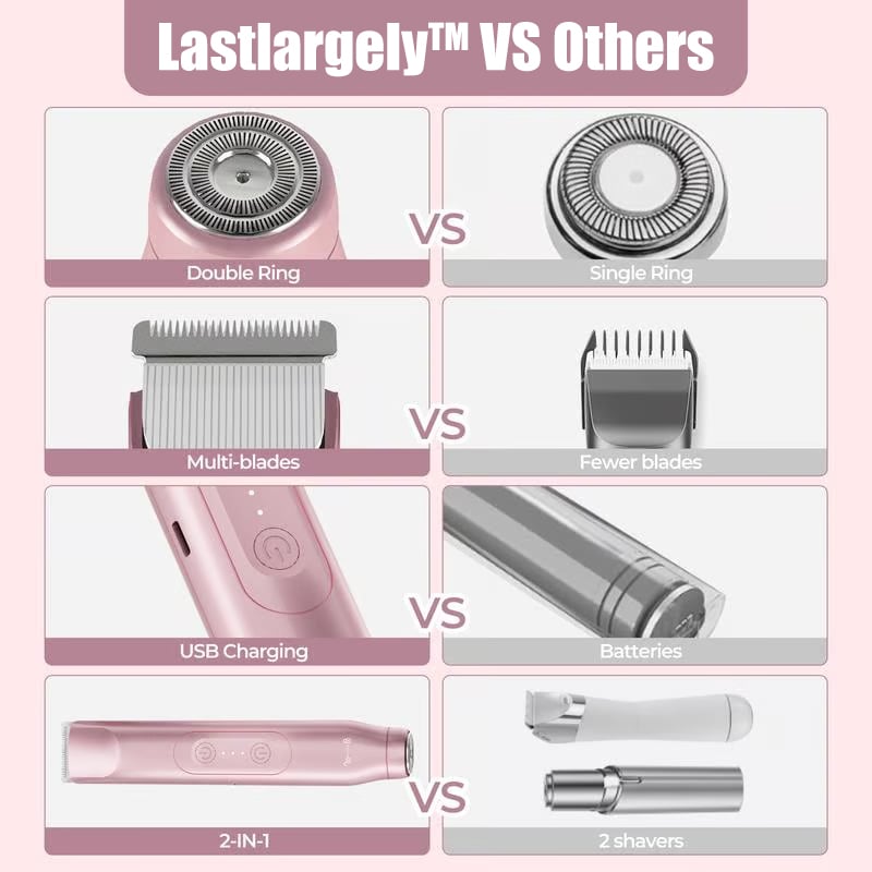 2-in-1 Women's Body Shaver